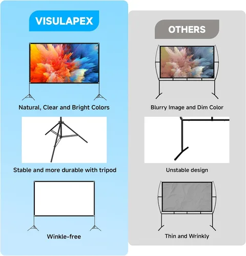 Miniatura 8 de VISULAPEX - Pantalla para proyector con soporte de 100 pulgadas, 16:9 4K HD, pantalla de proyector portátil para interior y exterior, pantalla