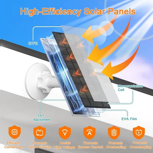 Miniatura 5 de Panel solar de 7 W para cámara de seguridad, cargador de panel solar compatible con Eufycam 2C/2C Pro/2/2 Pro/E20/E40/E, panel solar USB con puerto
