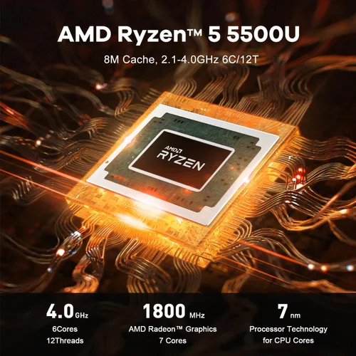 Miniatura 2 de Mini PC SER5 MAX de Beelink, AMD Ryzen 7 6800U (hasta 4.7 GHz, 8C/16T), Mini Computadora con 24GB LPDDR5 RAM 500GB PCIe 4.0 x4 SSD, triple pantalla