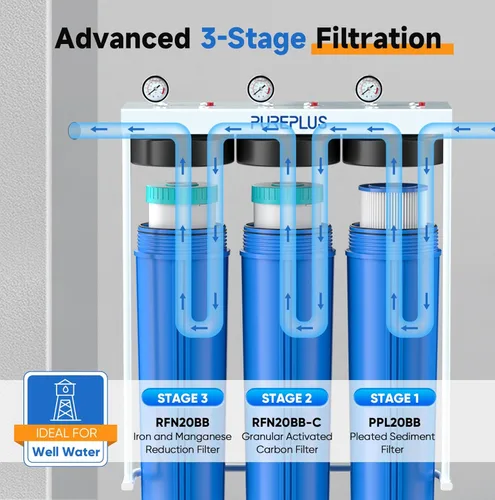 Miniatura 2 de PUREPLUS Filtro de agua de 3 etapas para toda la casa de 20 pulgadas, sistema de filtración para el hogar, prefiltro plisado, carbón activado