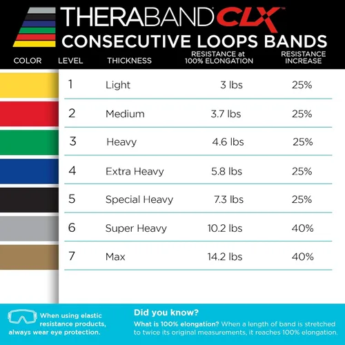 Miniatura 8 de THERABAND CLX Resistance Band with Loops, Fitness Band for Home Exercise and Full Body Workouts, Portable Gym Equipment Plata - Super Heavy