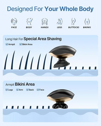 Miniatura 4 de Maquinillas de afeitar eléctricas para mujeres, afeitadora corporal recargable 5 en 1, removedor de cabello seco y húmedo impermeable, recortadora