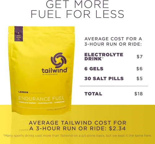 Miniatura 6 de Complejo de nutrición y resistencia de Tailwind, Tailwind Nutrition, Lemon, 1, 1