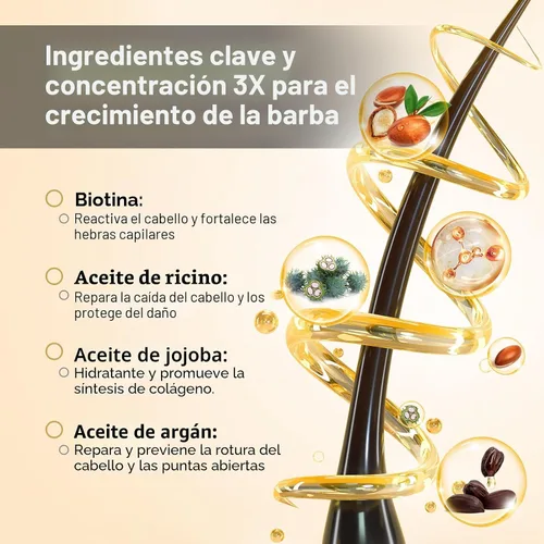 Miniatura 3 de RAFFIN Kit de crecimiento de barba, aceite para el crecimiento de la barba (2 onzas) con 3 biotinas espesantes y aceite de ricino para barba