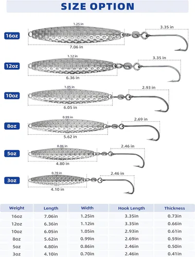 Miniatura 6 de BLUEWING Hammered Diamond Jig - Señuelos de pesca para agua salada de 3 onzas, 5 onzas, 8 onzas, 10 onzas, 12 onzas, 16 onzas, hundimiento de mar