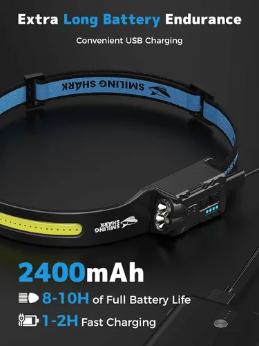 Miniatura 5 de Smiling Shark TD-0123-S - Linterna frontal ultrabrillante de 2400 mAh, recargable con sensor de movimiento manos libres, lámpara de cabeza LED