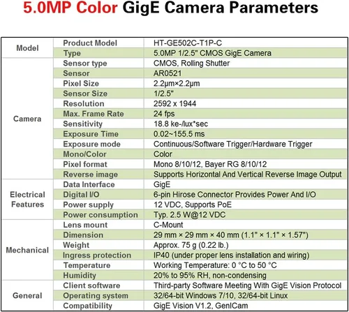 Miniatura 5 de GigE Ethernet 5.0MP 1/2.5 "Color Industrial Cámara Visión Máquina Obturador C-Mouth Área Scan Cámara Sensor 2592X1944 24FPS