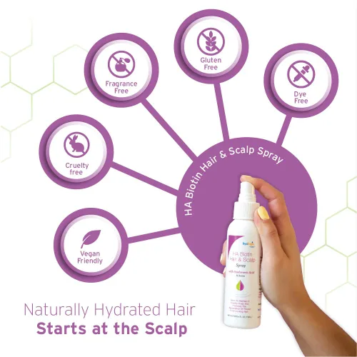 Miniatura 4 de Hyalogic Biotin Spray voluminizador para el cabello con ácido hialurónico para adelgazar el cabello, promueve cerraduras y cuero cabelludo más