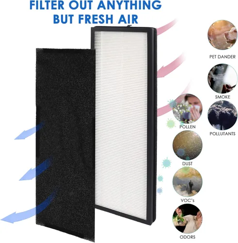 Miniatura 3 de Filtro de repuesto NEA120, compatible con Eureka NEA120 y Toshiba Smart WiFi purificador de aire, (2) filtros de aire de grado H13 (NEA-F1) y (8)