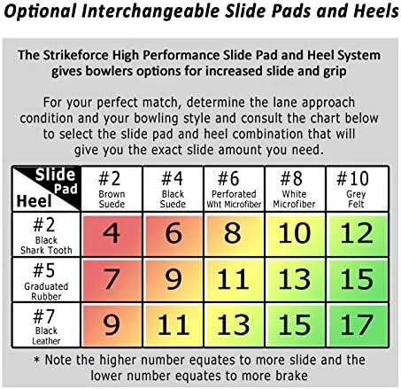 Miniatura 2 de KR Strikeforce Zapatos de bolos y suela de fieltro gris Hammer Sp-10
