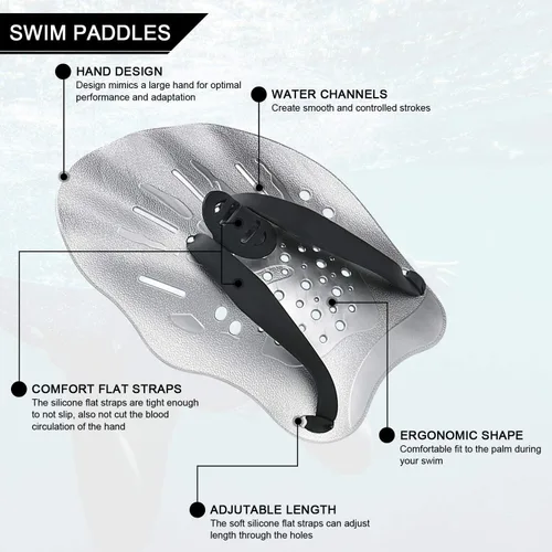 Miniatura 4 de Raquetas de natación de contorno de mano, paletas de entrenamiento de natación con correas ajustables, paletas de mano de natación para mujeres