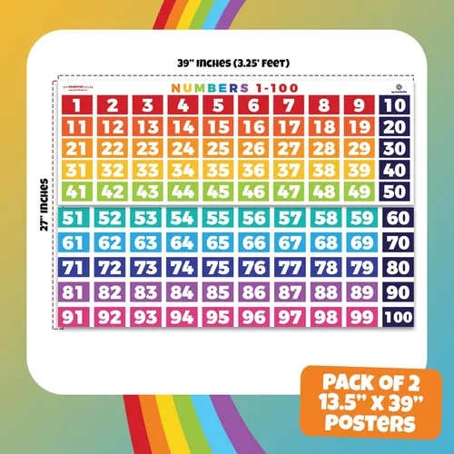 Miniatura 2 de Sproutbrite Pósteres de matemáticas con números 1-100 para profesores, tablón de anuncios y decoración de pared para escuela primaria y secundaria