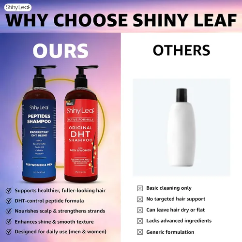 Miniatura 8 de Shiny Leaf Paquete de champú para el crecimiento del cabello, juego de champú bloqueador y péptido DHT, champús antiadelgazamiento con biotina