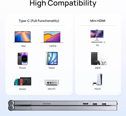 Miniatura 3 de ARZOPA Monitor portátil dual de 15.6 pulgadas para laptop, plegable, apilable, FHD 1080P, extensor IPS 100% sRGB, conectividad USB C y HDMI, soporte