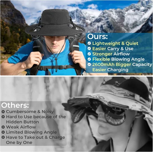 Miniatura 3 de AMACOOL Bucket Hat Fan, Gifts for Him Father Dad Husband, Fishing Essentials for Women Men Camping Hiking Beach Gardening