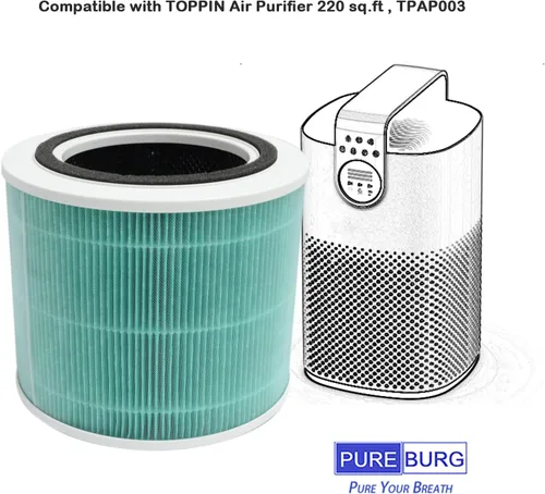 Miniatura 2 de PUREBURG Filtros de repuesto compatibles con TOPPIN Comfy Air Bridge 2 TPAP003 purificador de aire, 2 unidades H13 HEPA de carbón activado