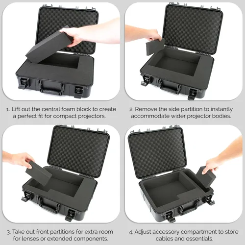 Miniatura 4 de CASEMATIX Funda de viaje para proyector de carcasa rígida compatible con proyectores Epson VS250 SVGA, VS350 XGA, VS355 WXGA con cable HDMI