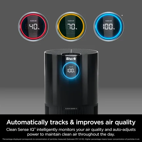 Miniatura 2 de Purificador de aire Shark para el hogar, la oficina y el dormitorio, tecnología Clean Sense, filtro de aire HEPA, 1200 pies cuadrados, captura