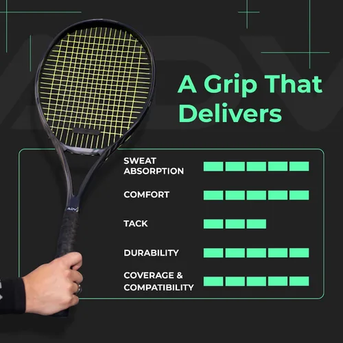 Miniatura 6 de ADV Dry - Cinta de agarre para raqueta de tenis, paquete de 12 y 30 unidades, cinta de agarre para raqueta de tenis FeltTac, cinta de agarre ultra