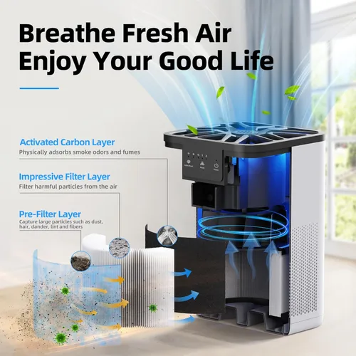 Miniatura 2 de AROEVE Purificadores de aire para dormitorio, purificador de aire con función de aromaterapia para humo de mascotas, polen, caspa, pelo, olor, Blanco