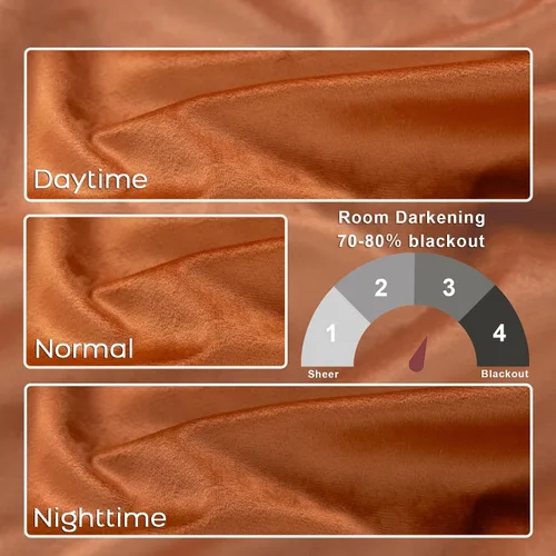 Miniatura 2 de Cortinas de terciopelo con trabilla trasera de 52 x 63 pulgadas de color naranja quemado de KOUFALL