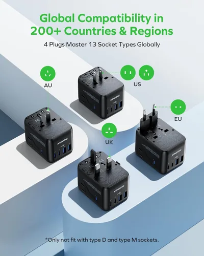 Miniatura 2 de MOMAX Adaptador de viaje universal 7 en 1, adaptador de enchufe de viaje europeo GaN 45W para iPhone 17, 3 USB-C PD y 2 USB-A QC, 2 AC, adaptador