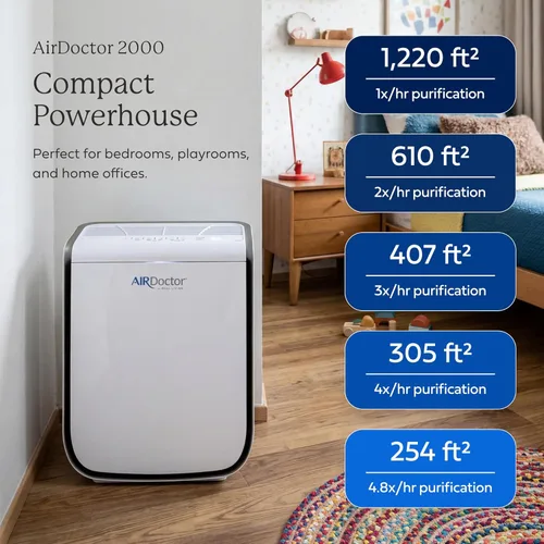 Miniatura 3 de AIRDOCTOR Purificador de aire AD2000 para habitaciones pequeñas y medianas y dormitorios pequeños. Filtración de 3 etapas con prefiltro, UltraHEPA