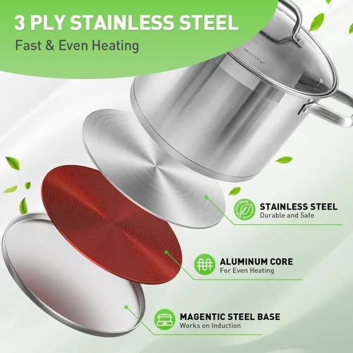 Miniatura 2 de Duxtop Juego Profesional de Ollas y Sartenes de Acero Inoxidable, Juego de 17 Piezas de Utensilios de Cocina de Inducción, Tecnología de Unión por