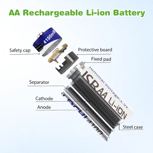 Miniatura 3 de Baterías de litio AA recargables de 4100 mWh, paquete de 4 baterías dobles A de 1.5 V con cable de carga USB-C, 1200 ciclos de larga duración