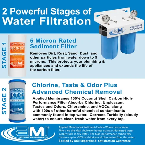 Miniatura 2 de APPLIED MEMBRANES INC. Juego de cartuchos de filtro de repuesto para filtro de agua para toda la casa, 2 filtros de sedimentos y bloques de carbono