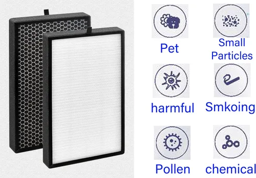 Miniatura 4 de Paquete de 2 filtros de repuesto KJ350G para purificador de aire TOSOT, filtro de 3 etapas, H13 True Hepa con carbón activado de alta eficiencia