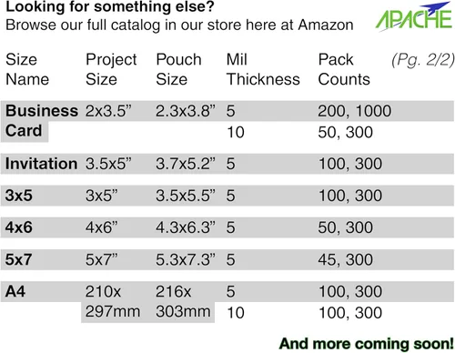 Miniatura 9 de Apache Map Banner Size Laminating Pouches, 3 Mil, 5 Pack, 18 x 120 Inch Pouch Size Laminating Sheets, Thermal Laminator Compatible, Super Clear