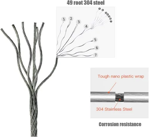 Miniatura 6 de BESy Funda retráctil ABS + secadora de aluminio con cuerda doble de acero inoxidable ajustable, estilo hotel, resistente, método de montaje