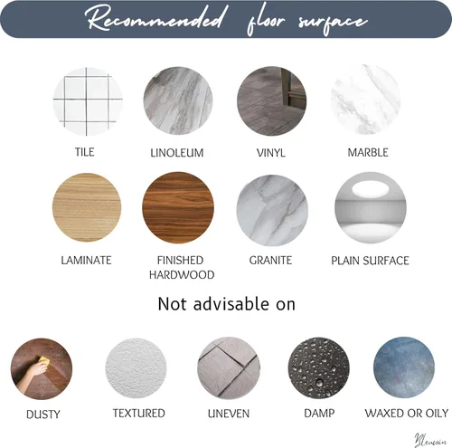 Miniatura 3 de Bleucoin Yokohama - Adhesivos antideslizantes para azulejos de piso, baño, cocina, lavadero, resistente al agua y extraíble