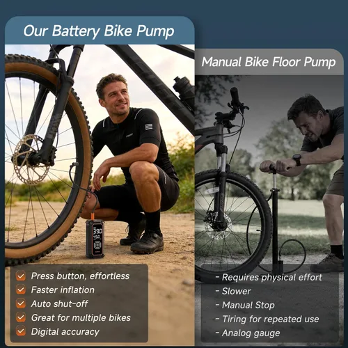Miniatura 7 de OlarHike Inflador de neumáticos inalámbrico, compresor de aire portátil, bomba de bicicleta de 150 PSI con luz LED y medidor de presión digital