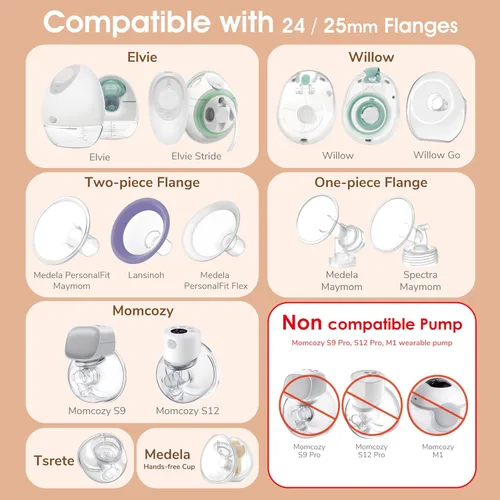 Miniatura 4 de Maymom Inserto de brida de 0.512 in compatible con Medela PersonalFit 0.945 in Flex, Elvie Single/Double Electric, Elvie Stride 0.945 in Wearable