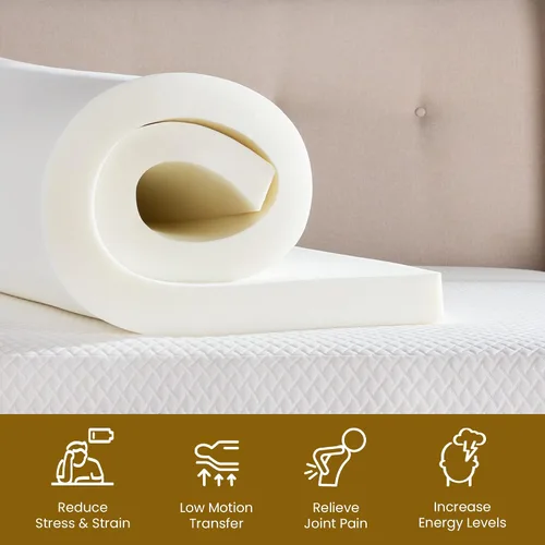 Miniatura 5 de Continental Sleep cubre colchón de espuma de alta densidad, doble