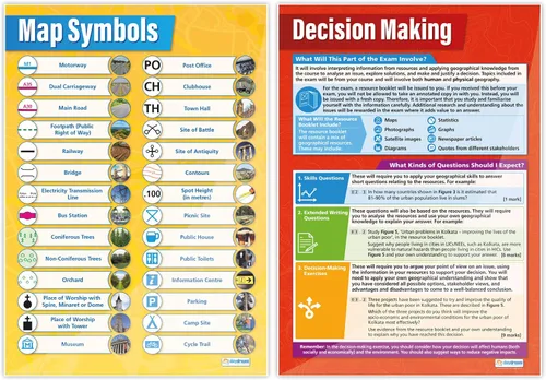 Miniatura 3 de Posters Geographical Inquiry - Juego de 5 Carteles de Geografía Papel laminado brillante de 33 x 23.5 pulgadas Carteles de Geografía Aula