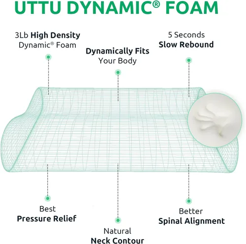 Miniatura 5 de UTTU - Almohada cervical de espuma viscoelástica para aliviar la tensión del cuello, almohada de cuello para dormir, almohada ortopédica ajustable