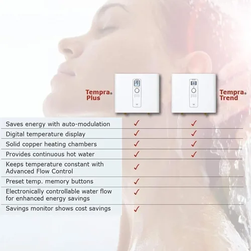 Miniatura 11 de Stiebel Eltron- Calentador de agua sin tanque, 15 Plus, 240.0 volts