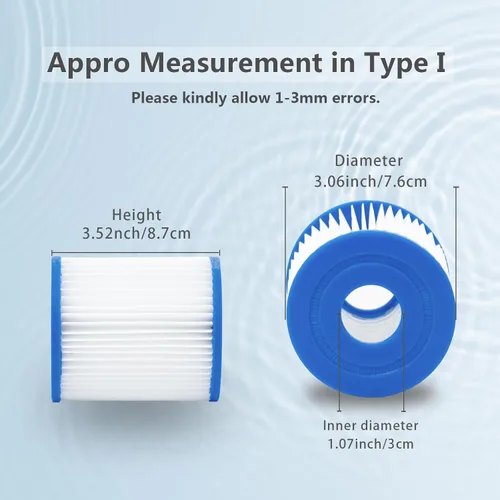 Miniatura 2 de IMee Cartucho de filtro de piscina tipo I, repuesto de cartucho de filtro de spa de piscina tipo 1, cartucho de filtro de bañera de hidromasaje