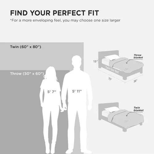 Miniatura 6 de Bedsure GentleSoft Manta Throw de Forro Polar Sherpa Tamaño Twin para Sofá - Manta Gruesa y Cálida para Mujeres y Hombres, Manta Twin Suave y 02