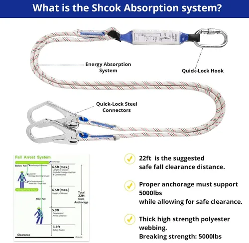 Miniatura 3 de TT TRSMIMA Safety Harness Fall Protection Kit - Full Body Roofing harnesses with Shock Absorbing Lanyard Upgrade Paded