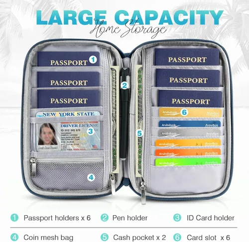 Miniatura 3 de Cartera de pasaporte para la familia con RFID, organizador de documentos de viaje, impermeable para mujeres, billetera de pasaporte portátil