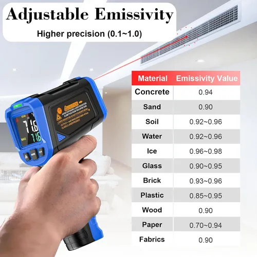 Miniatura 7 de Pistola Termómetro Láser FKM -58 °F~1112 °F (-50 °C~600 °C), Pistola Termómetro Infrarrojo sin Contacto para Industrial, Motor, HVAC, Cocina