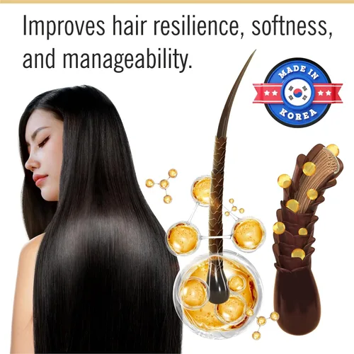 Miniatura 5 de Tsubaki Strength Repair Shampoo & Conditioner Set - Con tsubaki, biotina, niacinamida y extracto de levadura - Revive el cabello dañado promueve