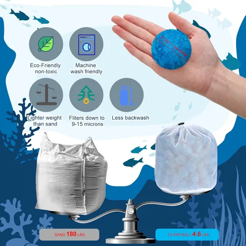Miniatura 3 de Zubebe Filtro de piscina de 4.6 libras, medios de filtro de fibra para piscina, filtros de arena y centro de baño, bañeras, spas, acuarios, suciedad
