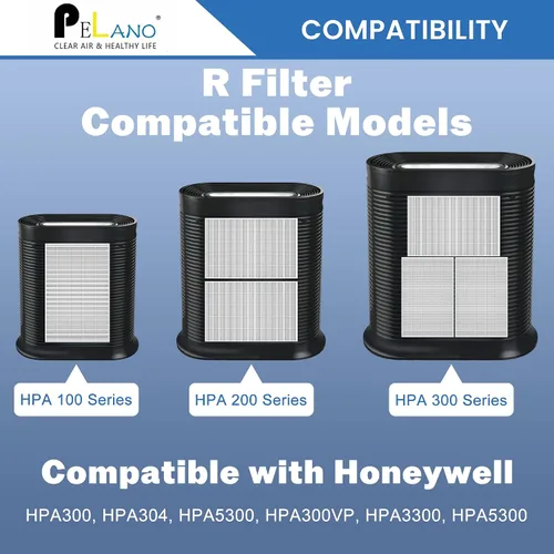 Miniatura 2 de Filtro HEPA HPA300 R de repuesto compatible con purificador de aire Honeywell serie HPA300, para purificador de aire HA300, HPA300, HPA300VP