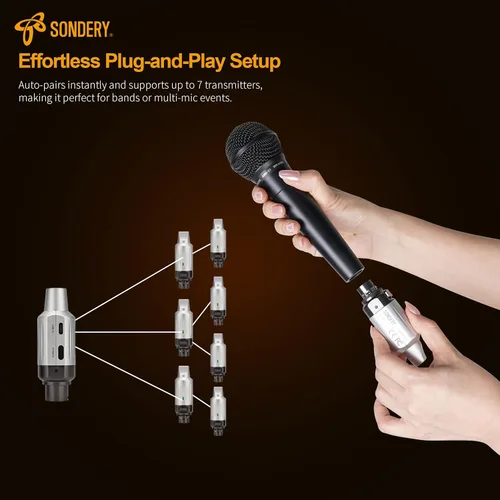 Miniatura 7 de Sondery Transmisor y receptor inalámbricos UHF XLR recargables 7 canales para micrófonos dinámicos de bobina móvil