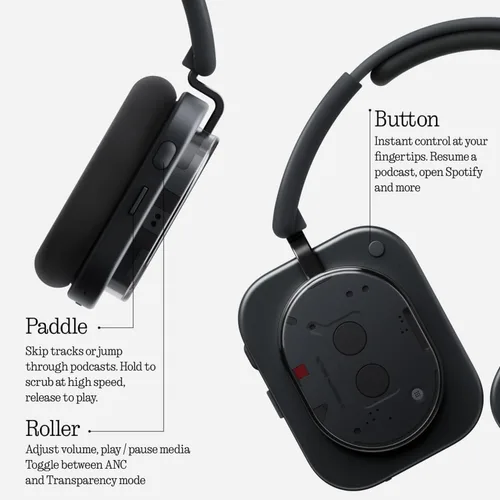 Miniatura 3 de Nothing Auriculares (1) Auriculares híbridos con cancelación activa de ruido, auriculares inalámbricos sobre la oreja con 6 micrófonos, 80 horas